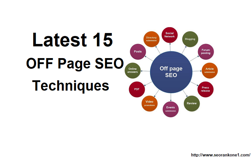 What is off page SEO?